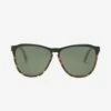 ELECTRIC Encelia In Grey Sunglasses