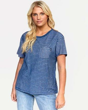 RVCA Strokes In Blue Shirt 1 RVCA Strokes In Blue Shirt