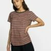 RVCA Ruff Stripe In Black Shirt
