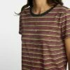 RVCA WoRuff Stripe Tee Shirt In Black