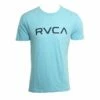 RVCA Big In Blue Shirt
